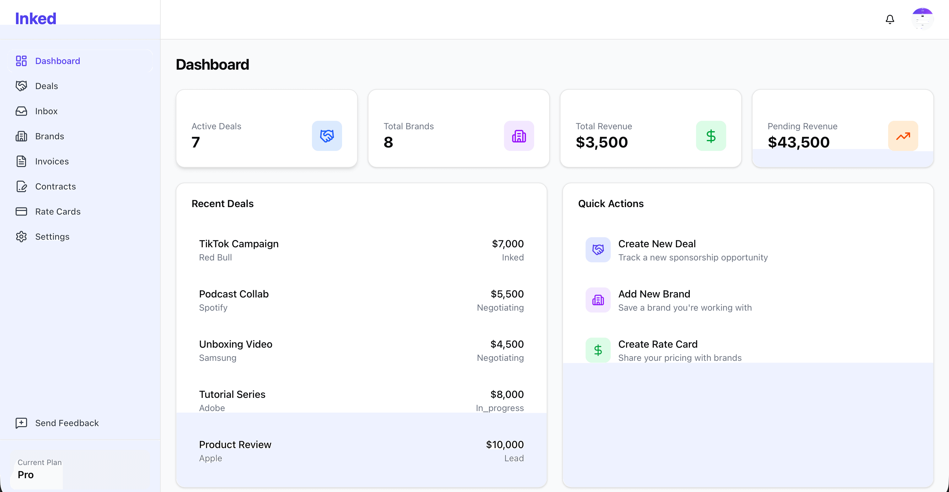 Inked dashboard showing deal pipeline, revenue stats, and brand relationships