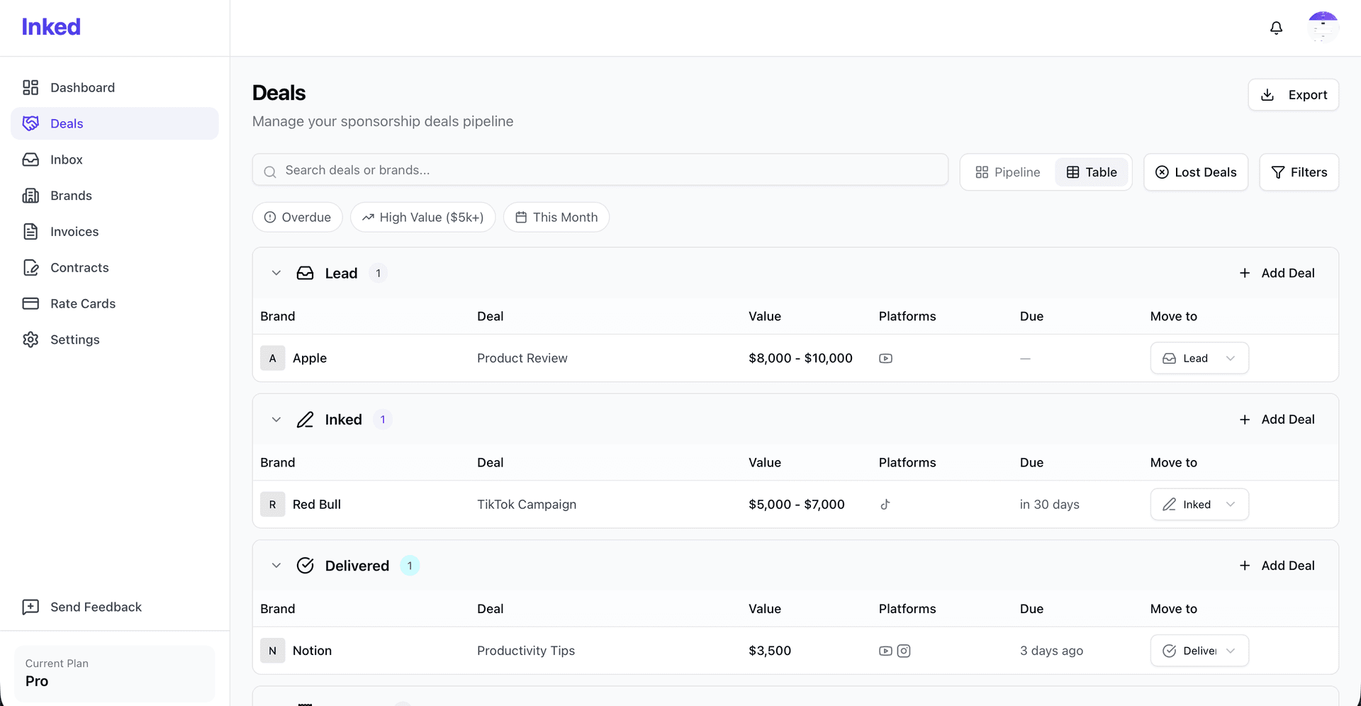 Deal pipeline view with drag-and-drop columns